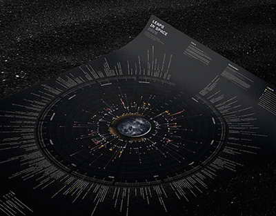 Финансист назвал пошлины США из-за Гренландии неожиданностью для Европы